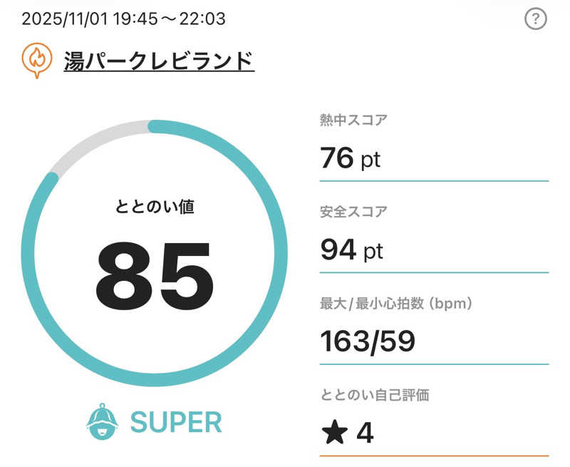 HIDETONTTUさんの湯パークレビランドのサ活写真