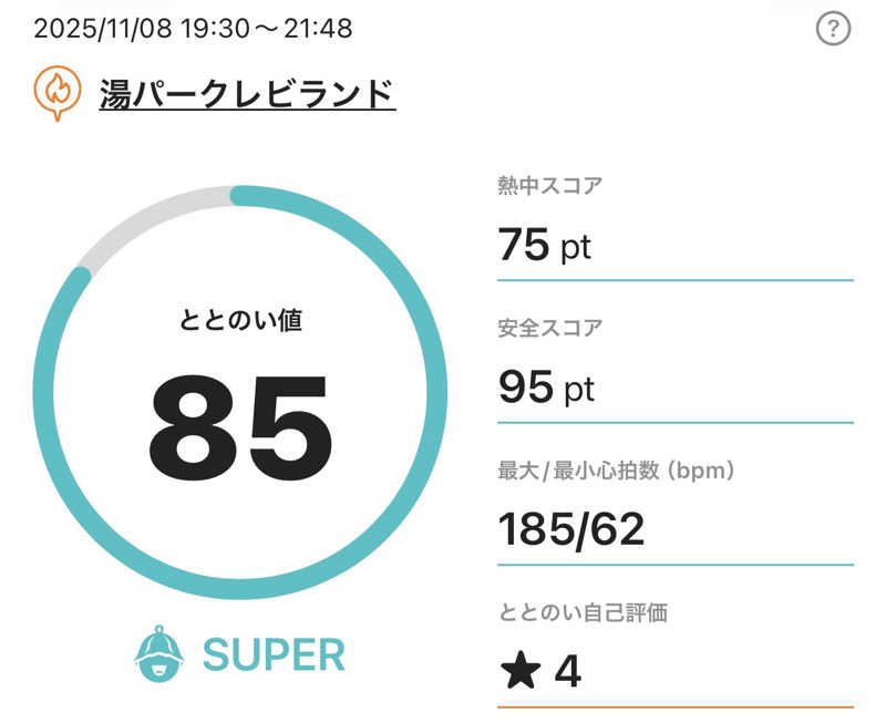 HIDETONTTUさんの湯パークレビランドのサ活写真