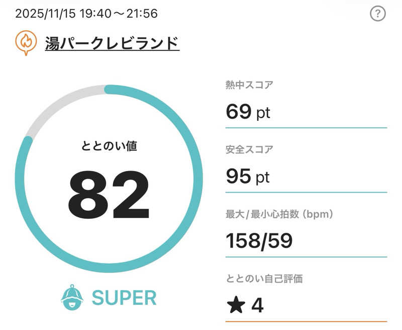 HIDETONTTUさんの湯パークレビランドのサ活写真