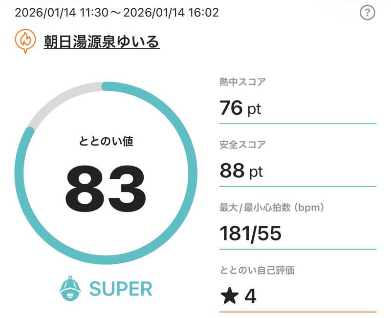 HIDETONTTUさんの朝日湯源泉ゆいるのサ活写真