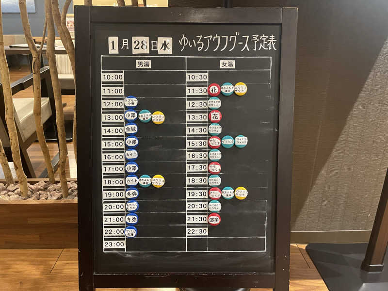 HIDETONTTUさんの朝日湯源泉ゆいるのサ活写真