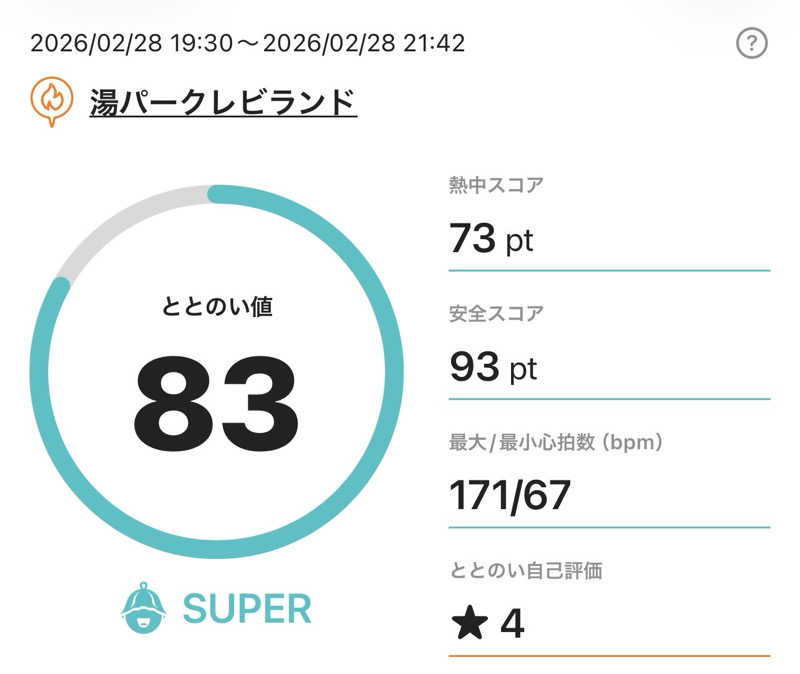 HIDETONTTUさんの湯パークレビランドのサ活写真