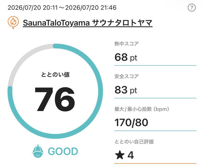 HIDETONTTUさんのSauna Talo Toyama サウナタロトヤマのサ活写真
