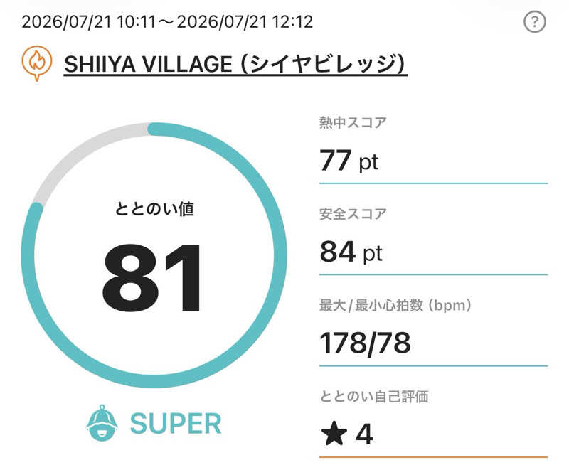 HIDETONTTUさんのSHIIYA VILLAGEのサ活写真