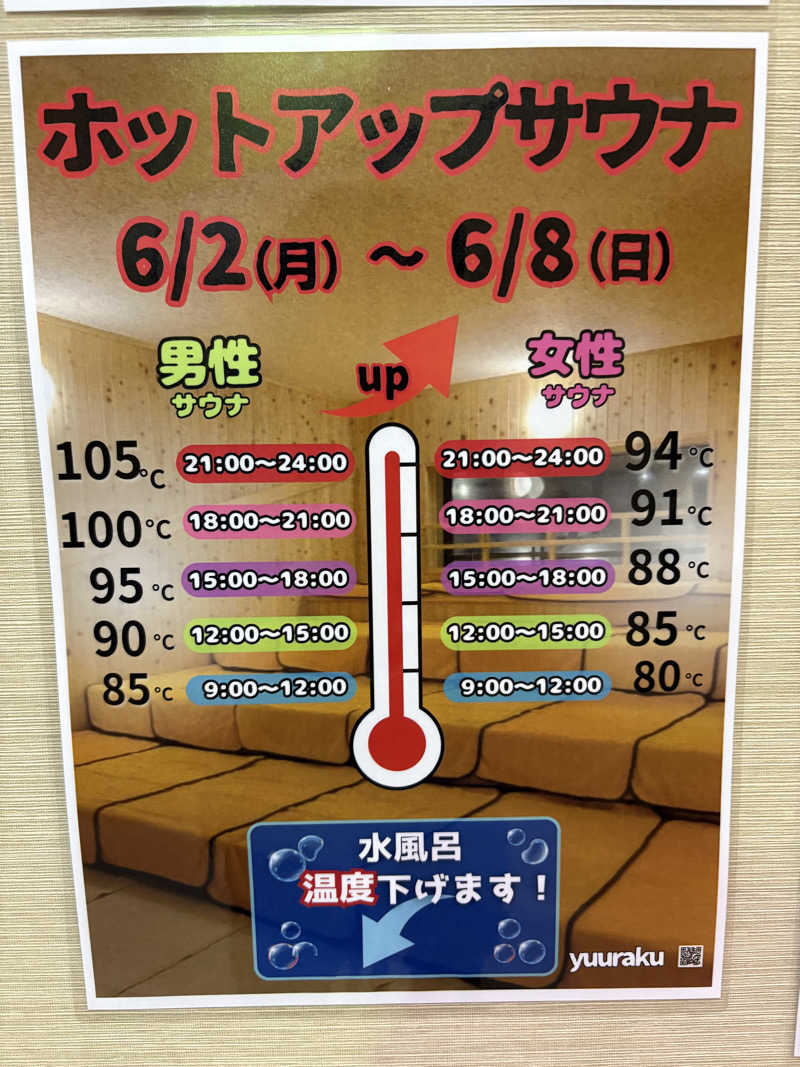 魔中年HTさんの美彩都 湯友楽のサ活写真