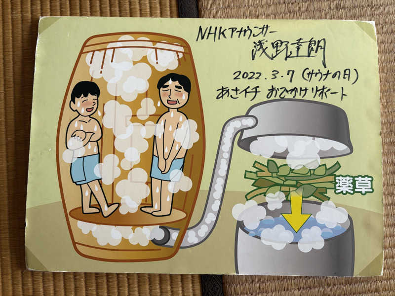 魔中年HTさんの田辺温熱保養所のサ活写真