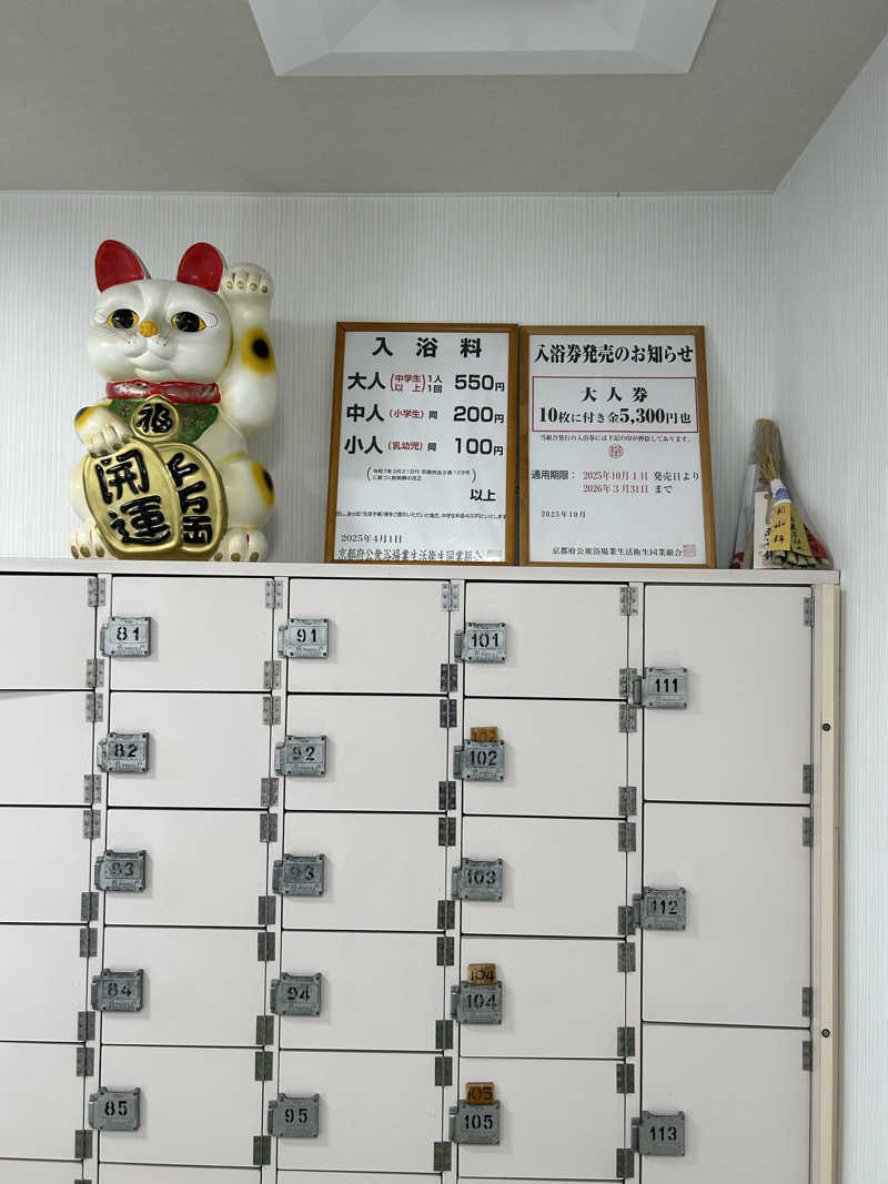 taka951111さんの白山湯 六条店のサ活写真
