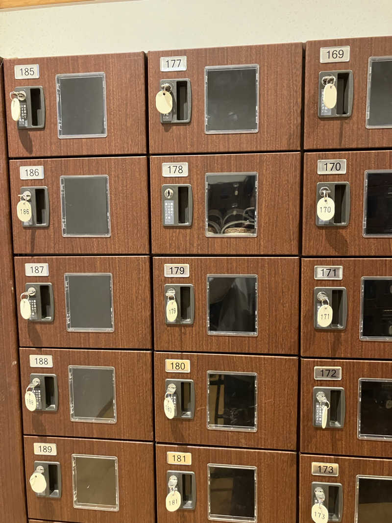 便〜BEN〜さんの天然温泉 湯舞音 龍ケ崎店のサ活写真