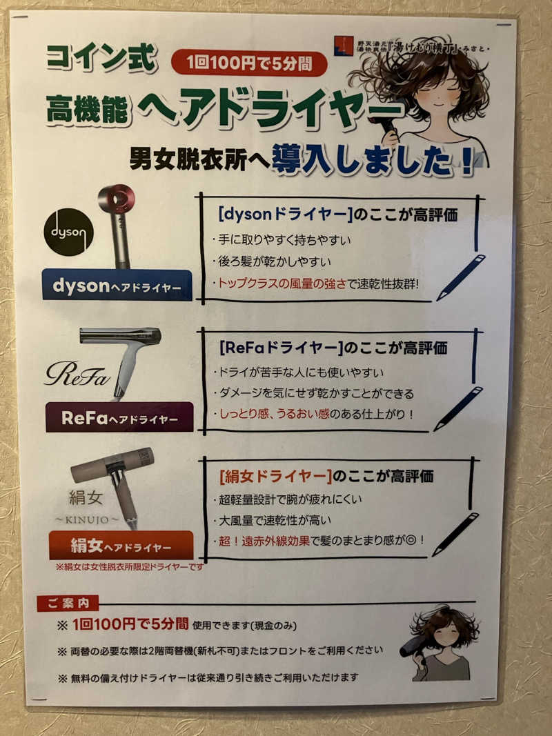便〜BEN〜さんの湯快爽快『湯けむり横丁』みさとのサ活写真