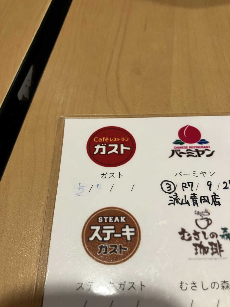 便〜BEN〜さんの常総ONSEN&SAUNA お湯むすびのサ活写真