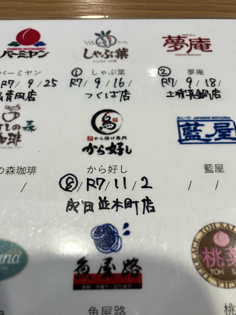 便〜BEN〜さんの酒々井温泉 湯楽の里のサ活写真