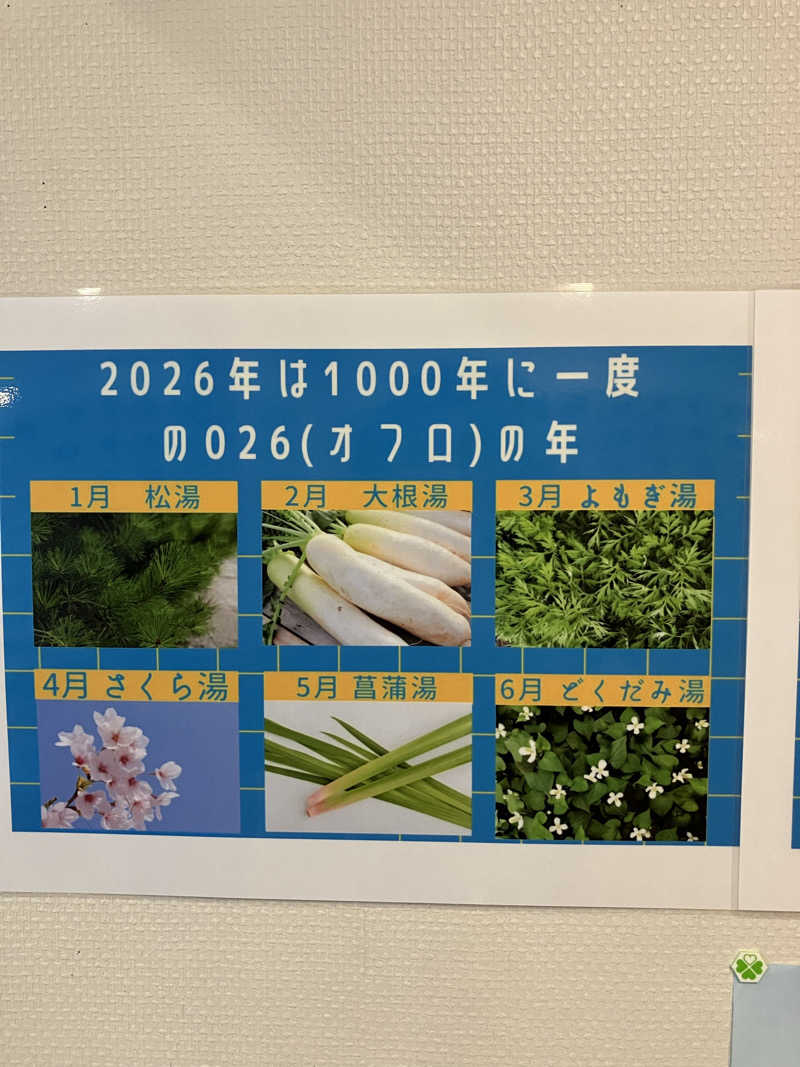 便〜BEN〜さんのカプセル&サウナ ロスコのサ活写真