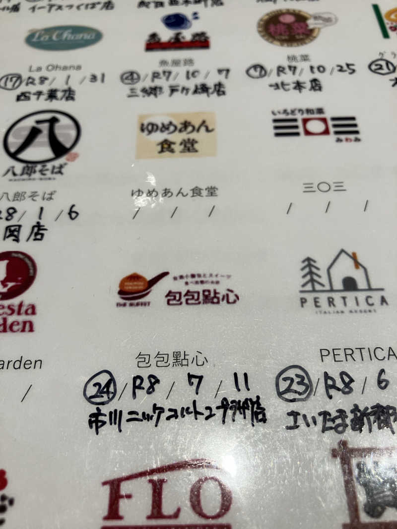便〜BEN〜さんの滝の湯のサ活写真