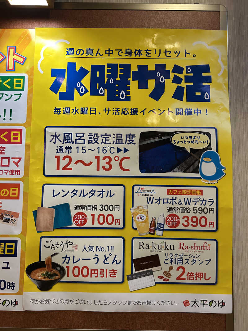 りゅうちゃんさんのSPA専 太平のゆのサ活写真