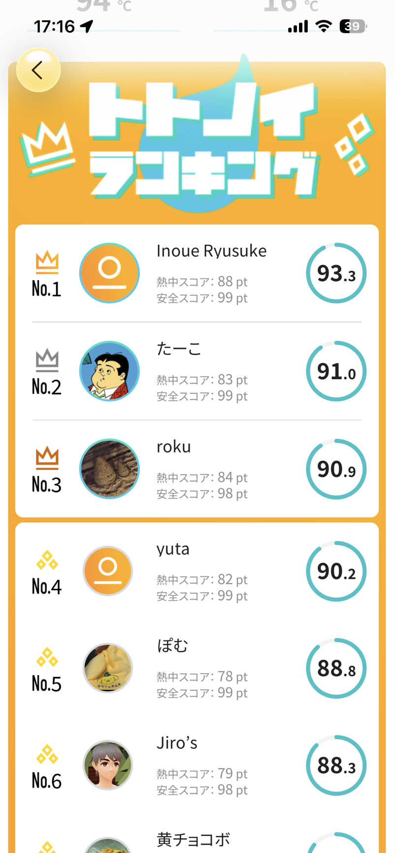 りゅうちゃんさんのSPA専 太平のゆのサ活写真