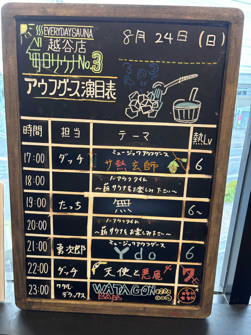 遊風🍃さんの毎日サウナ 越谷店のサ活写真