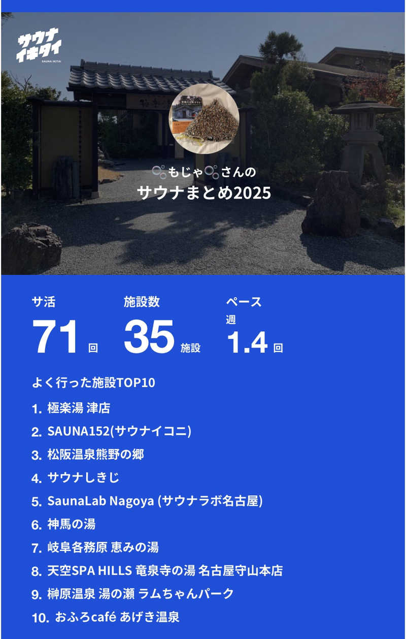 🫧もじゃ🫧さんの松阪温泉GURUSPAのサ活写真