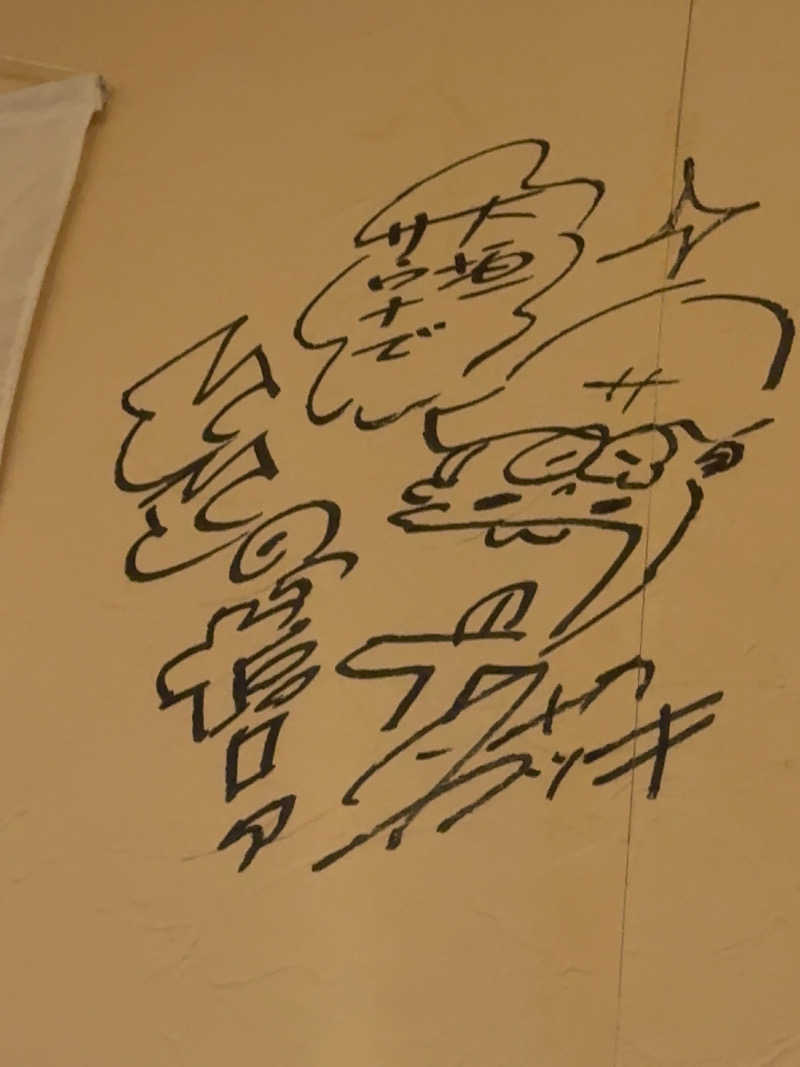 Nausaさんの大垣サウナのサ活写真