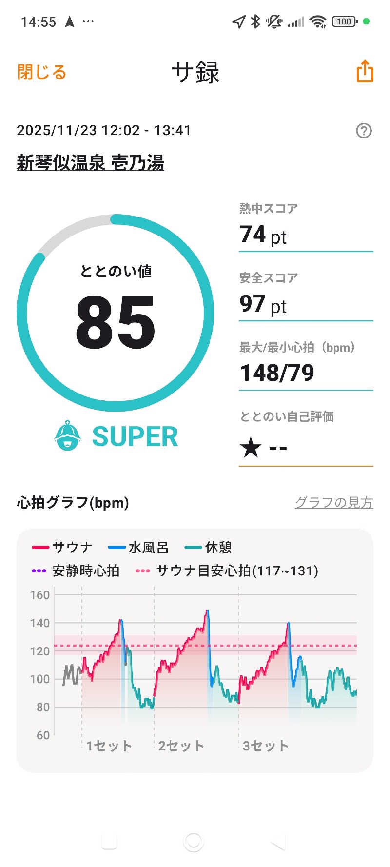 きちさんの新琴似温泉 壱乃湯のサ活写真