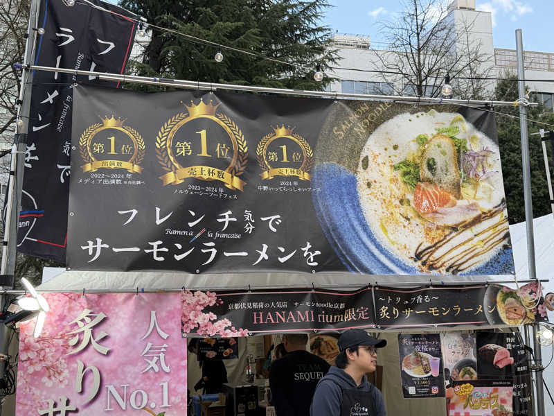 KTYさんのセントラルウェルネスクラブ北仙台のサ活写真