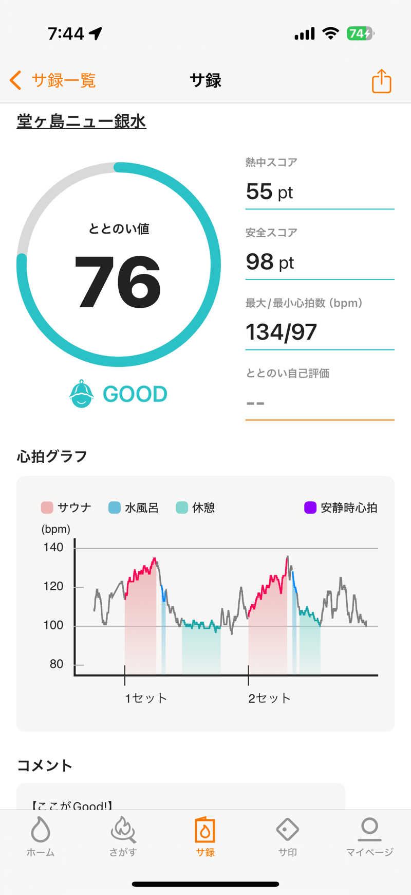 高橋真樹さんの堂ヶ島ニュー銀水のサ活写真