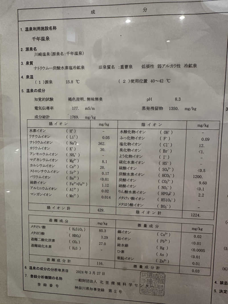why teaさんの千年温泉のサ活写真