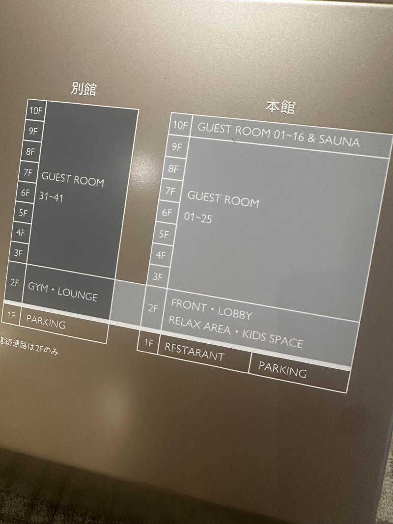why teaさんのリッチモンドホテル仙台のサ活写真