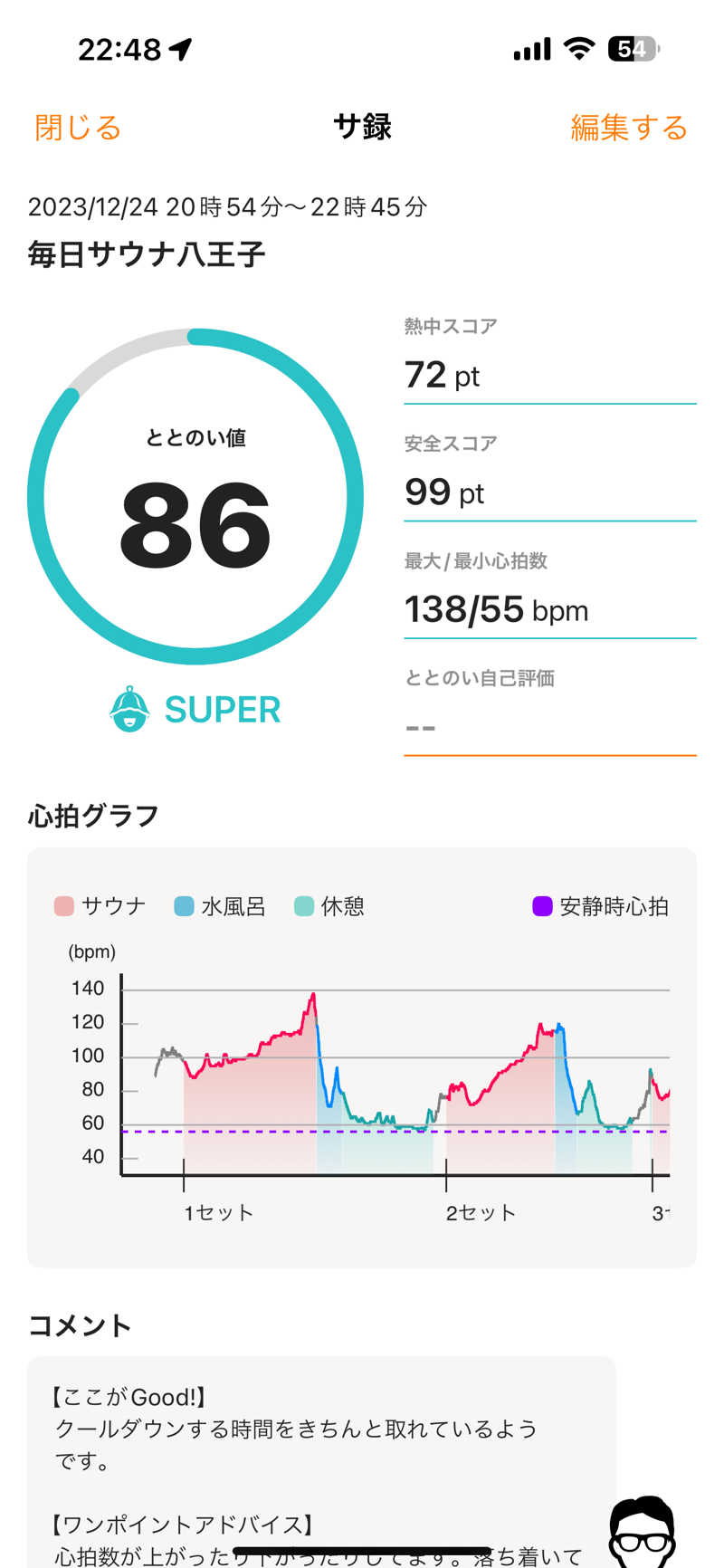 violemon37さんの毎日サウナ 八王子店のサ活写真