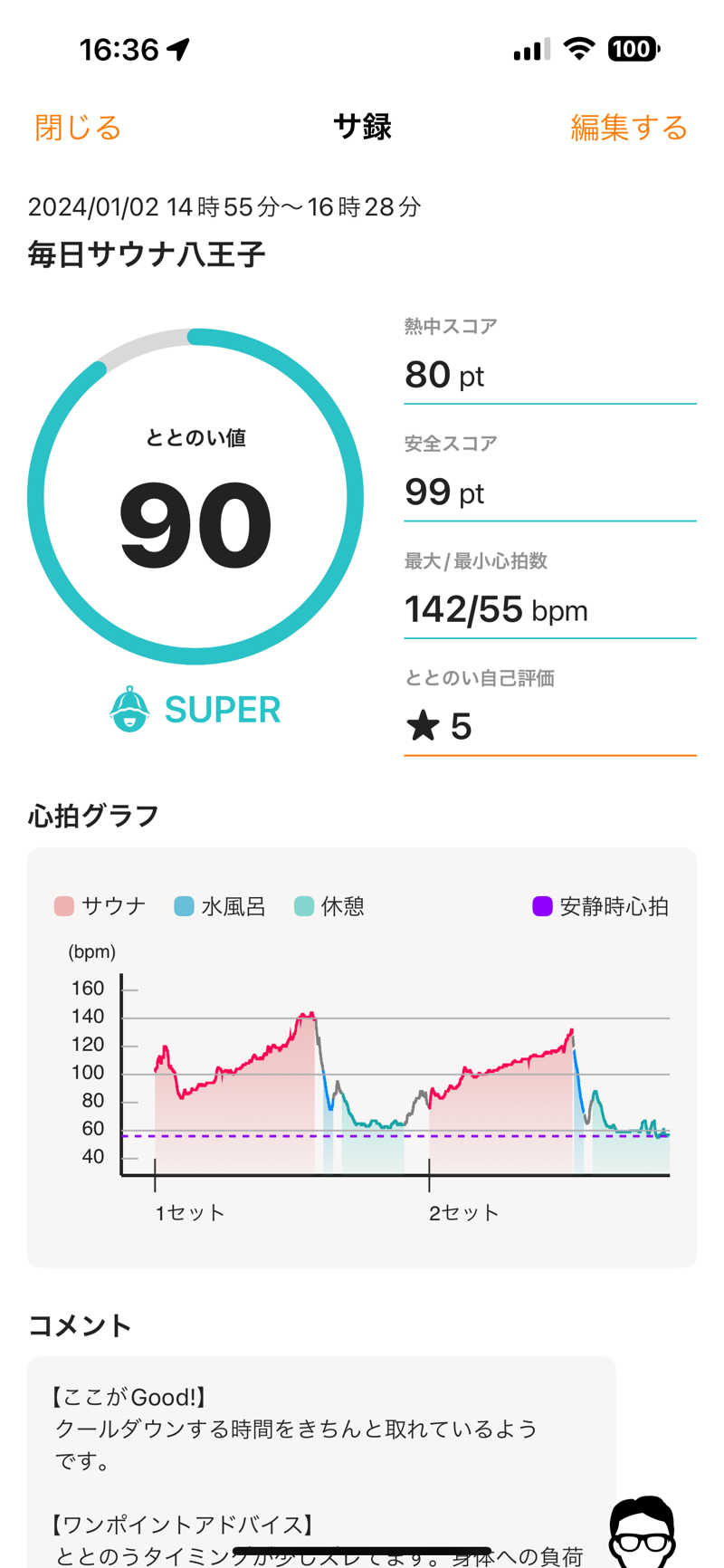 violemon37さんの毎日サウナ 八王子店のサ活写真