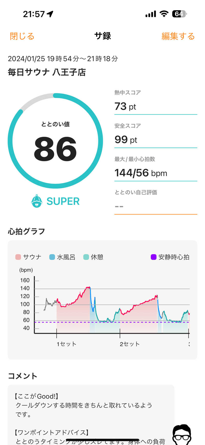 violemon37さんの毎日サウナ 八王子店のサ活写真