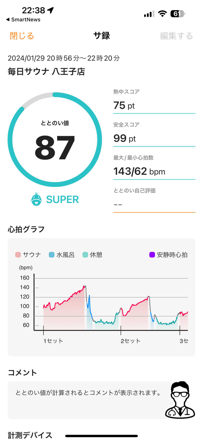 violemon37さんの毎日サウナ 八王子店のサ活写真