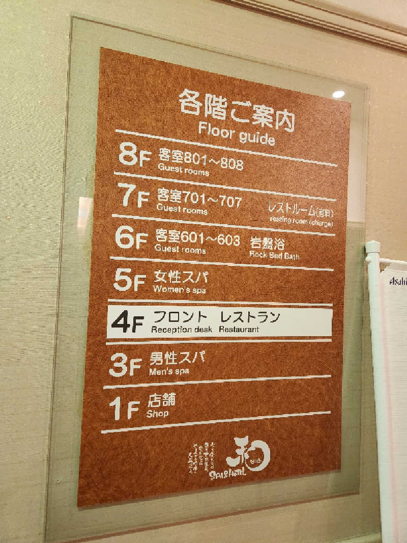 大坪顕二さんのSPA&HOTEL 和 -なごみ-のサ活写真