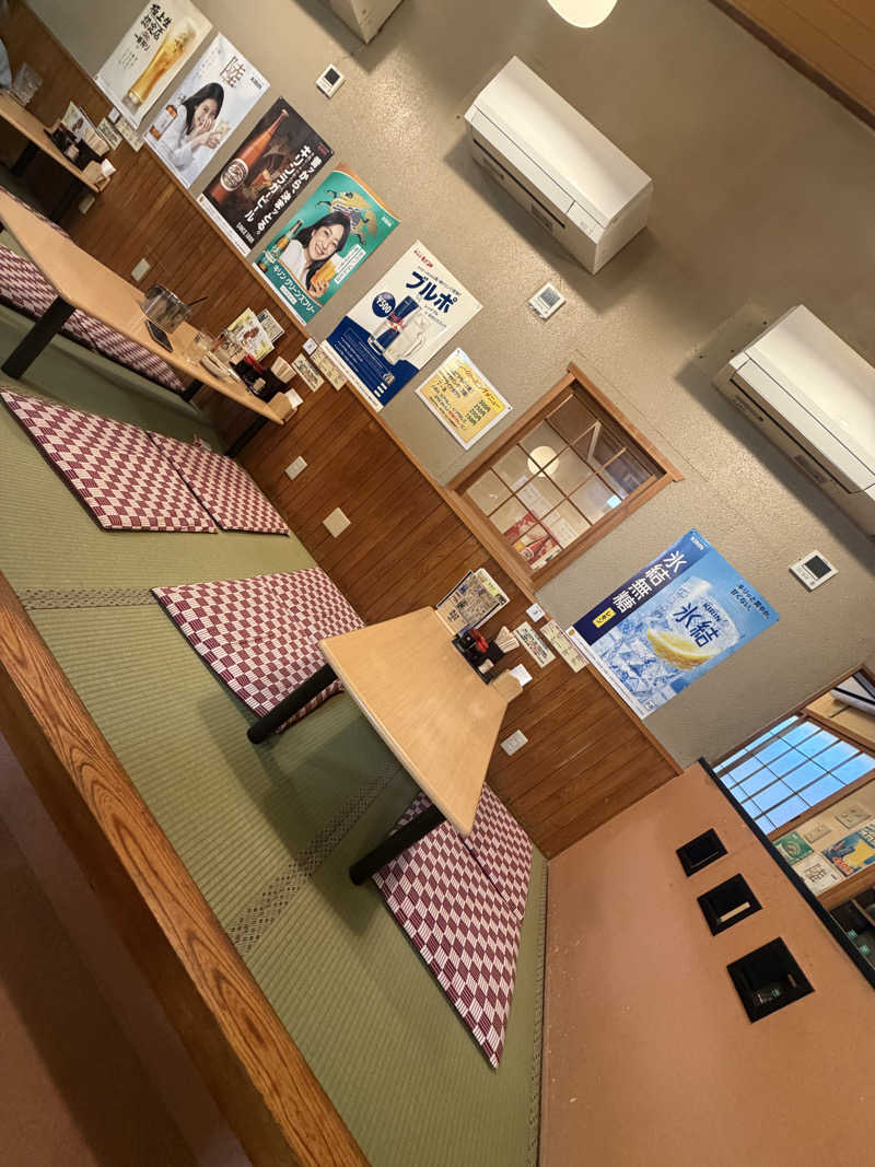 にわかサウナ〜PINE＆PAINちゃん🥳さんのサウナピアのサ活写真