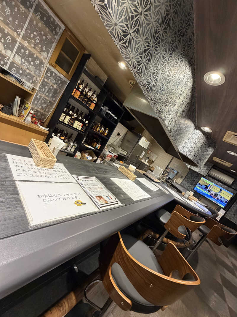 にわかサウナ〜PINE＆PAINちゃん🥳さんのゴールデンタイム高松のサ活写真