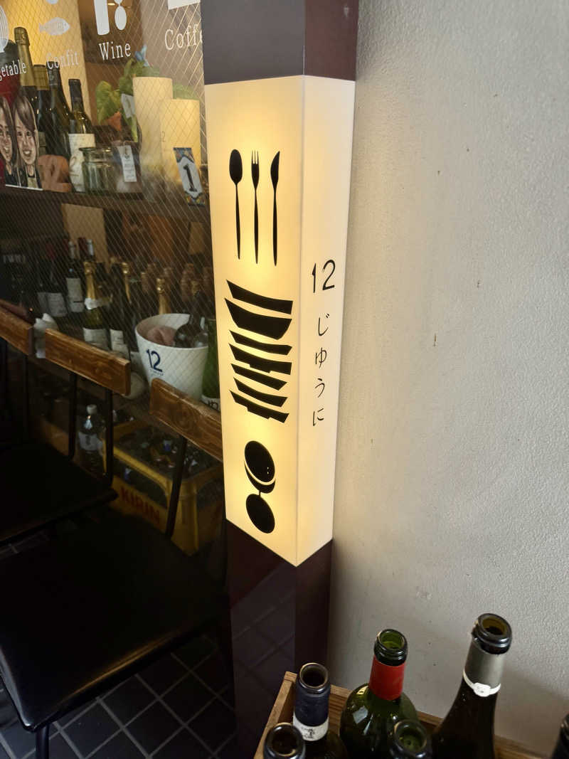 にわかサウナ〜PINE🥳(まっちゃん)さんのゴールデンタイム高松のサ活写真