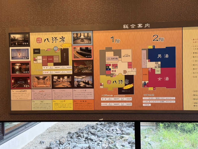 ONSENTOUさんの蓬川温泉 みずきの湯のサ活写真