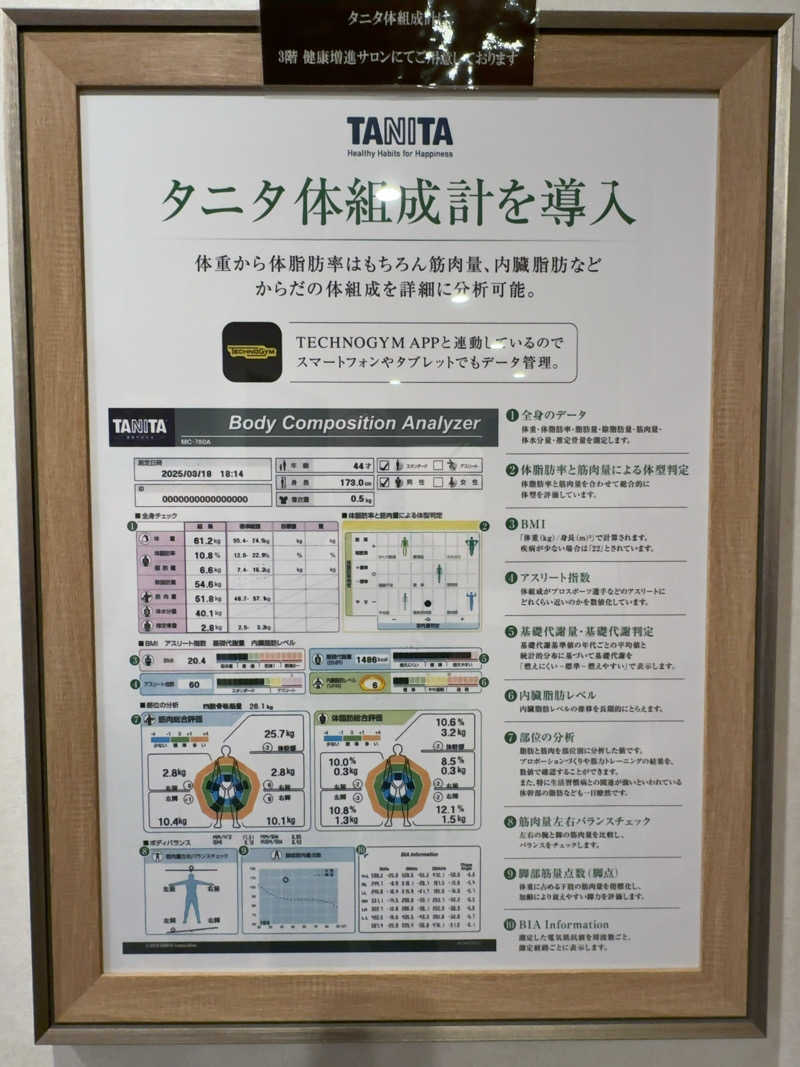 ONSENTOUさんのうめきた温泉 蓮 Wellbeing Parkのサ活写真