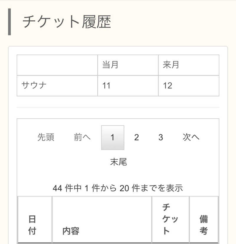 ♨️おーいお湯♨️さんのひとりサウナ ロウリューランド関内馬車道のサ活写真