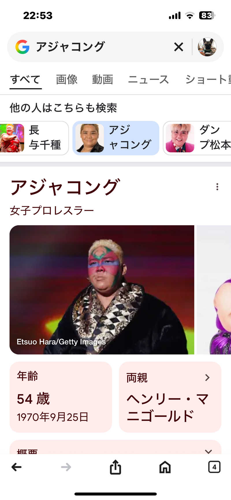チョキさんのゆとりあ温泉のサ活写真