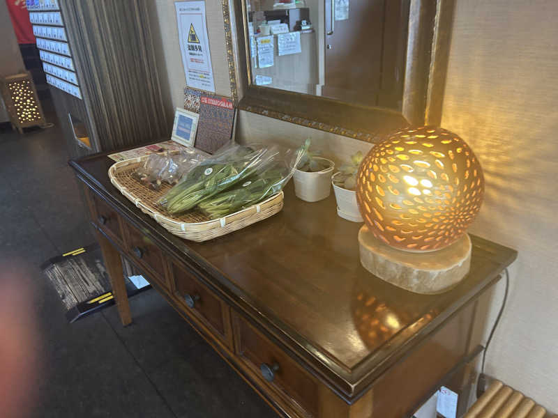 チョキさんの湯どころ あったろうのサ活写真