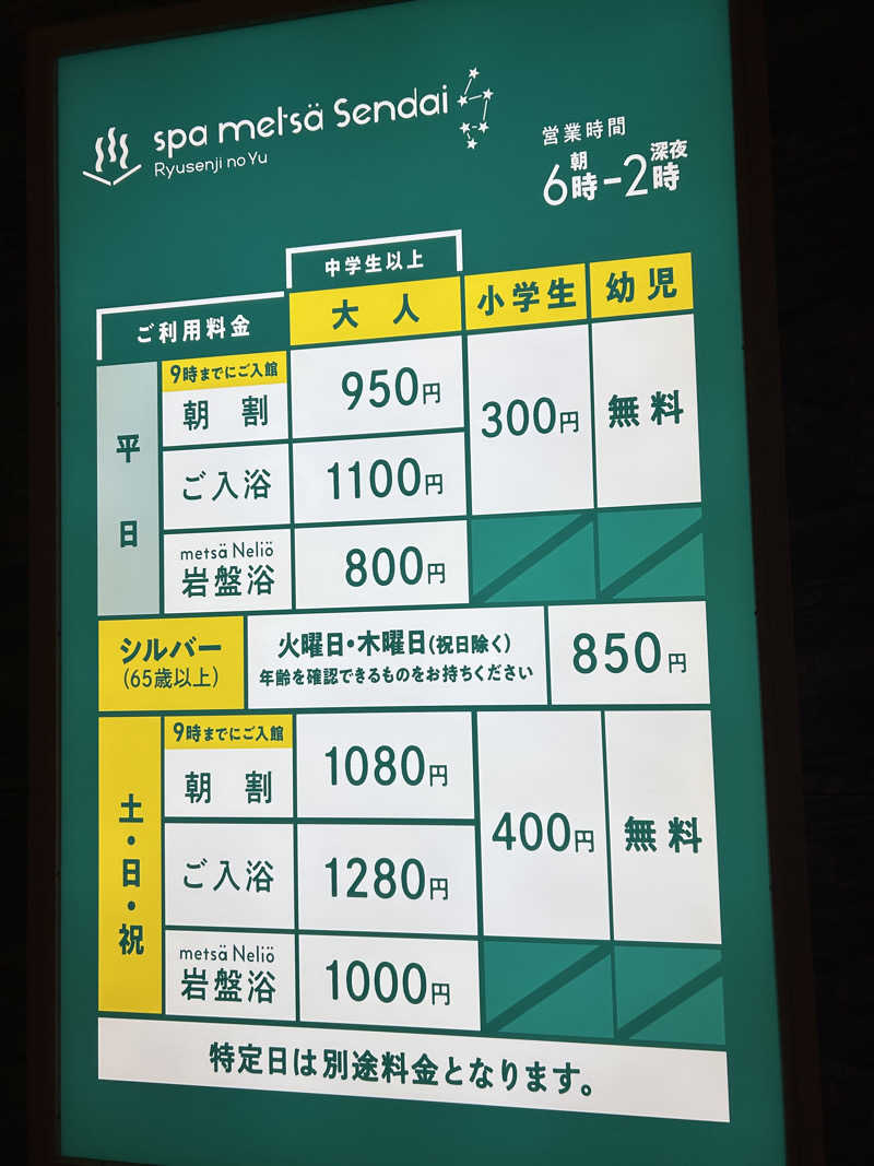 チョキさんのスパメッツァ 仙台 竜泉寺の湯のサ活写真