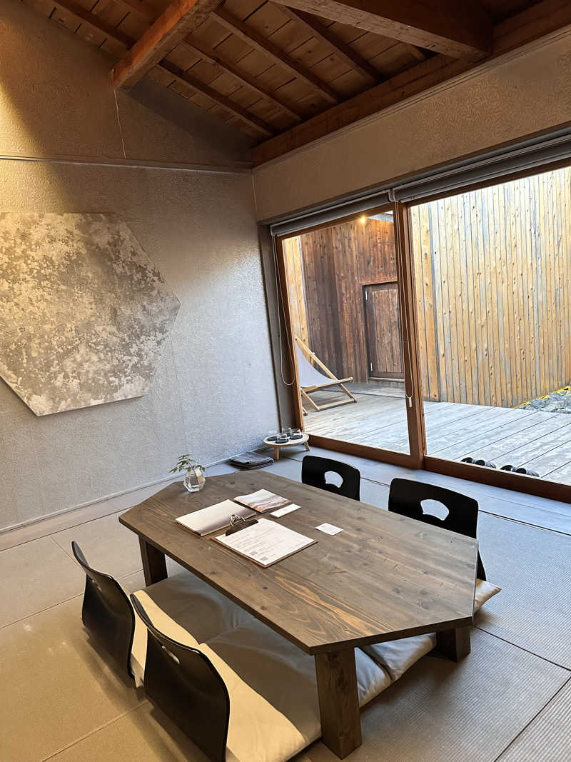 いのうえチップスさんの6ishikiのサ活写真