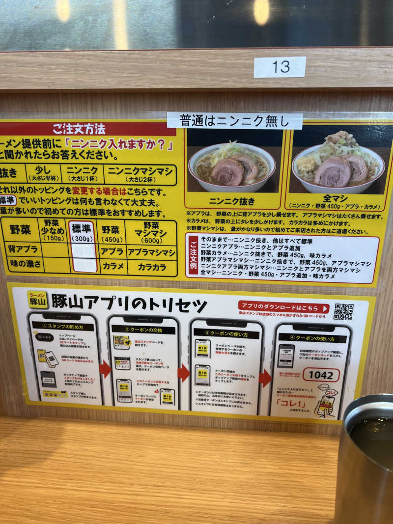 Hiro_hideさんのサウナしきじのサ活写真