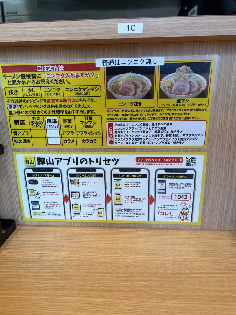 Hiro_hideさんのサウナしきじのサ活写真