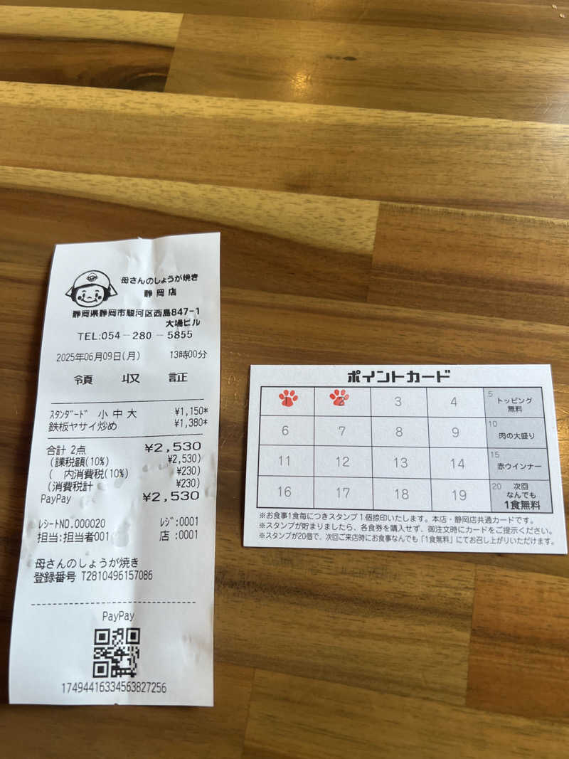 Hiro_hideさんのサウナしきじのサ活写真