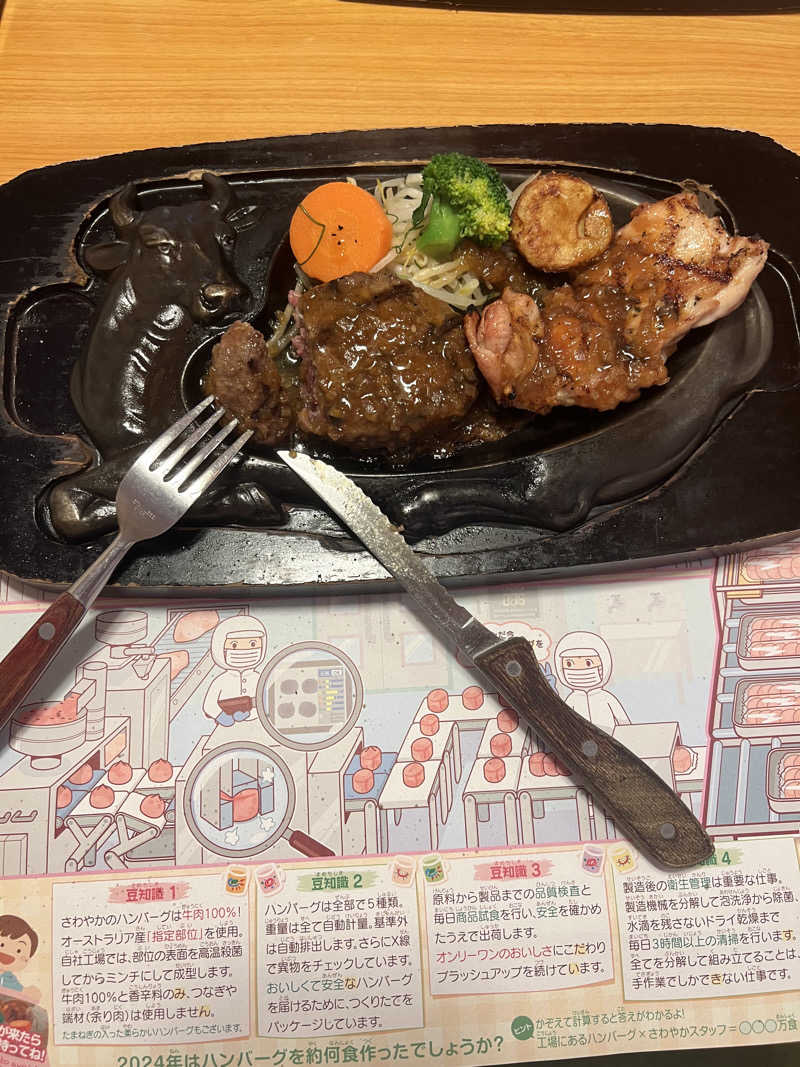 Hiro_hideさんのサウナしきじのサ活写真