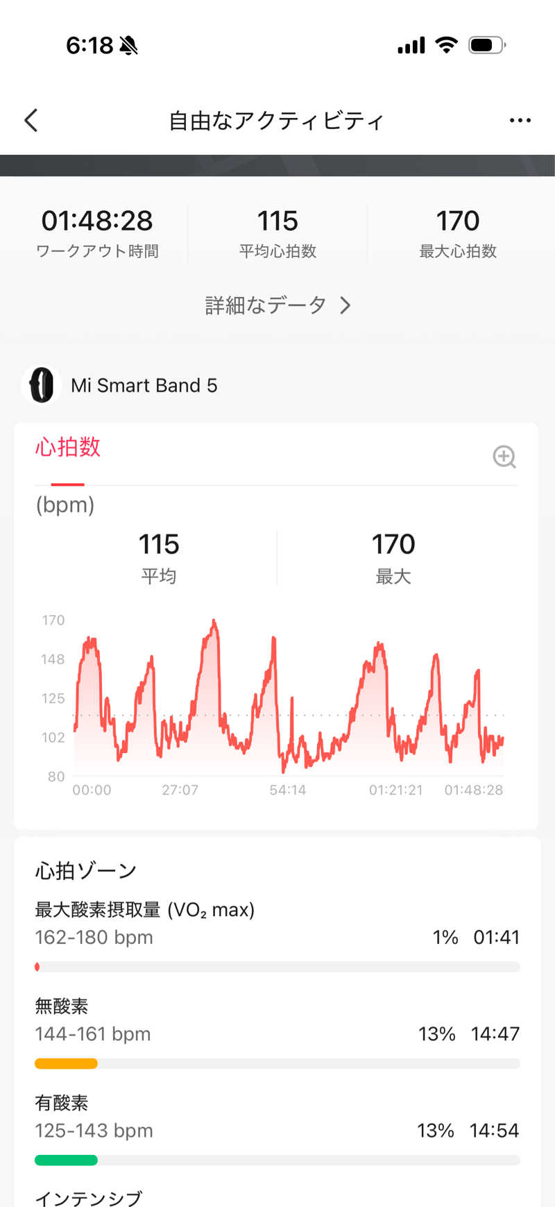Toshiさんのサウナしきじのサ活写真