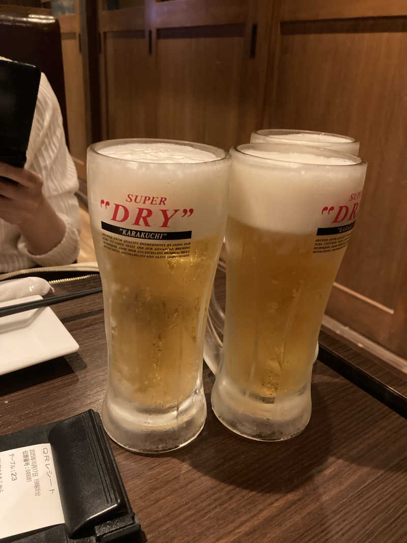 ♨️taぁくん♨️さんの掛川 ターミナルホテルのサ活写真