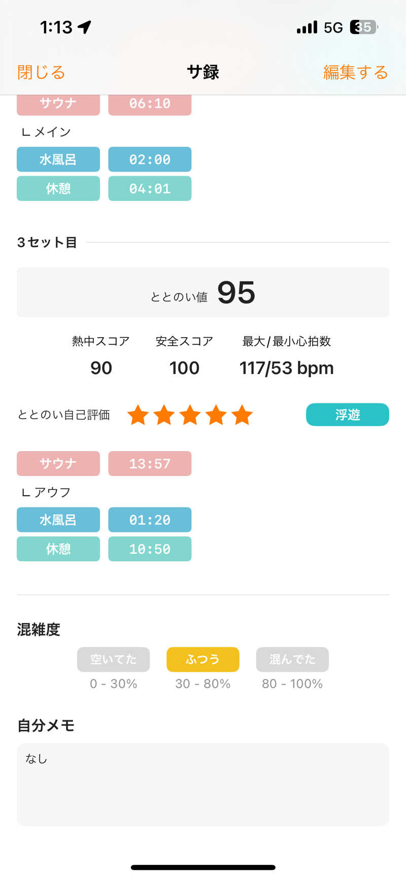 takumaさんのサウナ&カプセルホテル 北欧のサ活写真