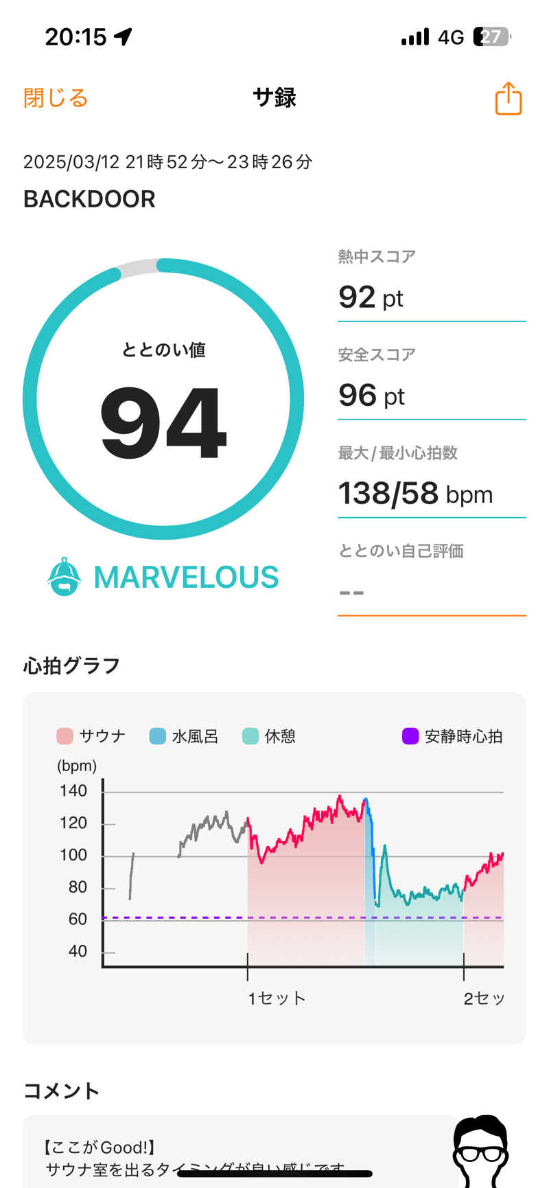 takumaさんのBACKDOOR 心斎橋(バックドアシンサイバシ)のサ活写真